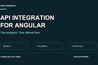 integrate a rest API into your angular application
