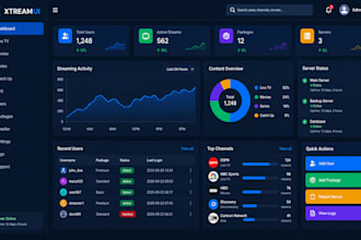 setup the best xtream ui, xui one, server setup, admin panel