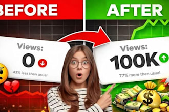 do organic youtube video promotion for channel growth and earn