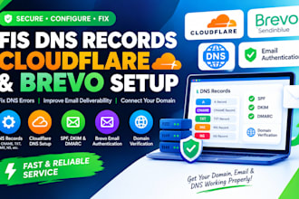 setup and fix dns records cloudflare spf dkim dmarc mx ns txt a cname records