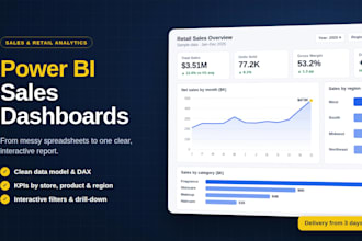 build a power bi dashboard for your sales data