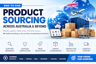 be your australian product sourcing product  dropshipping product research agent