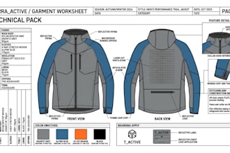 design premium streetwear and custom t shirt