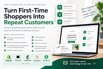 email marketing automation shopify email marketing ecommerce email marketing