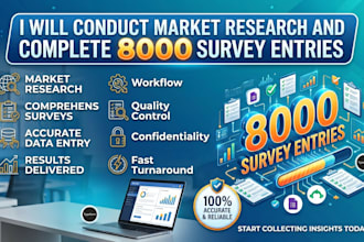 conduct market research and complete 8000 survey entries