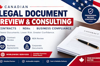 corporate legal documents, shareholder agreements and contract drafting canada