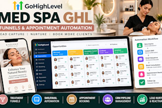 build gohighlevel funnels and appointment automation for med spas and clinics
