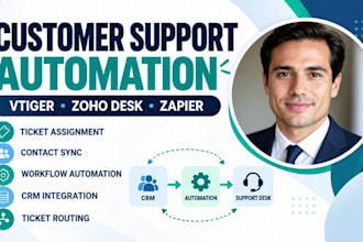 configure vtiger zoho desk and zapier customer support automation