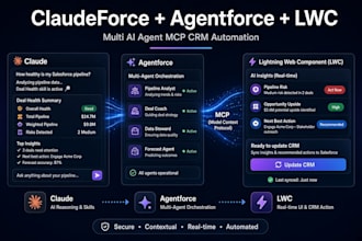 do claudeforce, salesforce, agentforce lwc, multi ai agent mcp automation crm