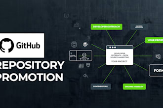 promote your github repository with developer outreach and marketing