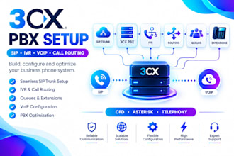 setup 3cx pbx cfd asterisk sip IVR call routing voip business phone system setup