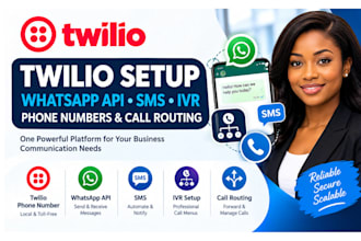 twilio whatsapp API, phone number, IVR, call routing and SMS