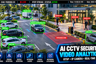 do computer vision for object tracking, ai cctv video analytics and surveillance