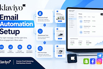 setup klaviyo email marketing automation flows welcome series for shopify store