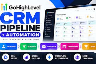 setup gohighlevel CRM pipeline and workflow automation