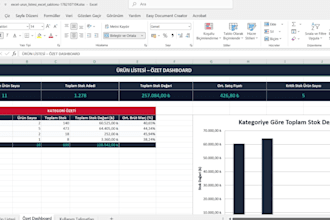 data entry , web research ,excel data entry, PDF to excel