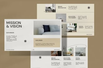 design brand strategy branding kit brand visual identity moodboard brand story