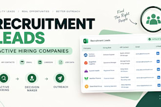 do recruitment leads for staffing agencies verified hiring companies HR contact