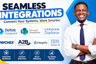 integrate deltekcostpoint integrify ceridian paychex IBM