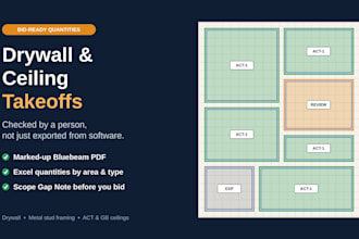 do drywall and ceiling takeoffs from your plans