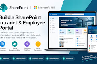 build a sharepoint online intranet and employee portal