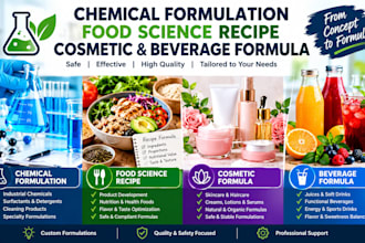 do chemical formulation, food science recipe, cosmetic and beverage formula