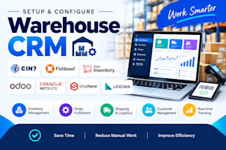 setup warehouse CRM cin7 fishbowl zoho inventory odoo netsuite shiphero logiwa