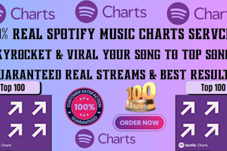 chart your spotify song and organic spotify growth for top 100 spotify chart