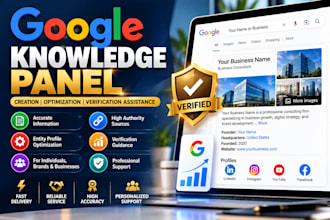 create a google knowledge panel and knowledge graph for individuals and business