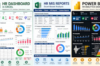 create professional HR excel dashboards and mis reports