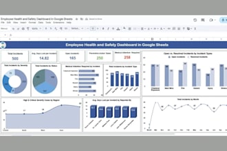 create custom google sheets dashboards, graphs, and reports
