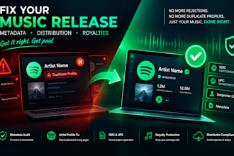 do a music metadata release compliance audit for royalties