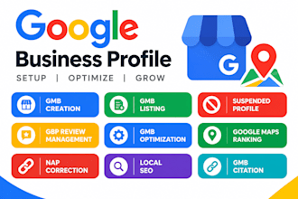 create verified google my business listing, gmb monthly post, gbp profile setup