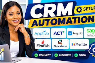 setup vcita mhelpdesk bitrix24 klaviyo CRM opencrm lead management automation