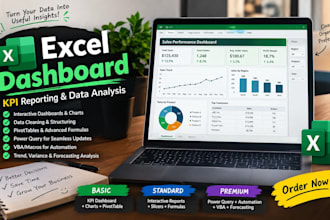 create an interactive excel dashboard for KPI reporting and data analysis
