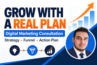 audit your digital marketing and create an actionable growth plan