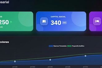 build interactive python streamlit dashboards and web apps