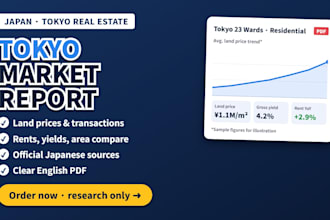 write a tokyo real estate market research report for investors