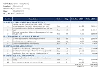 create professional facility management boq and scopeof work