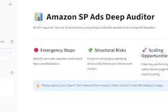 provide a deep data driven amazon PPC audit to stop wasted ad spend