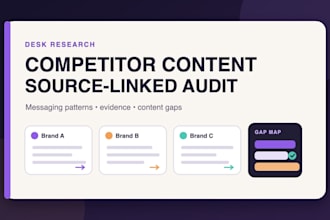 research competitors and deliver a source linked content audit