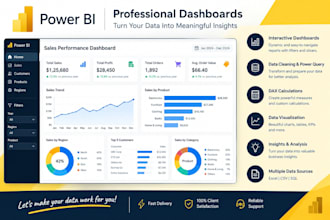 clean, analyze, and visualize your data in power bi