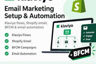 set up klaviyo bfcm flows and ecommerce customer retention automation