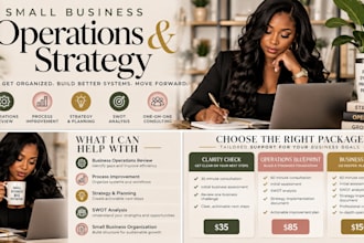 organize and streamline your small business operations