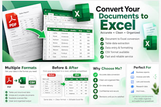 convert PDF to excel, CSV and editable spreadsheets