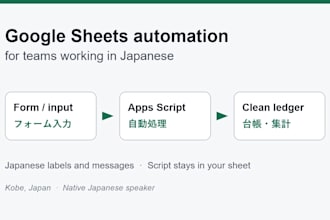 automate your japanese language workflow in google sheets