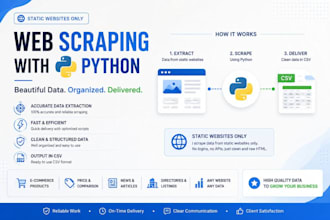 do python web scraping and export data to CSV or excel