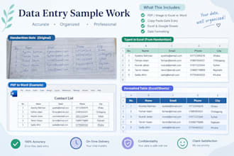 convert PDF, scanned images and handwritten notes to word
