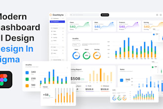 do UI UX design, mobile app or web app design for saas and dashboards