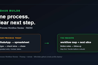 review your business workflow
